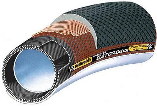 Tubular Continental Sprinter Gatorskin