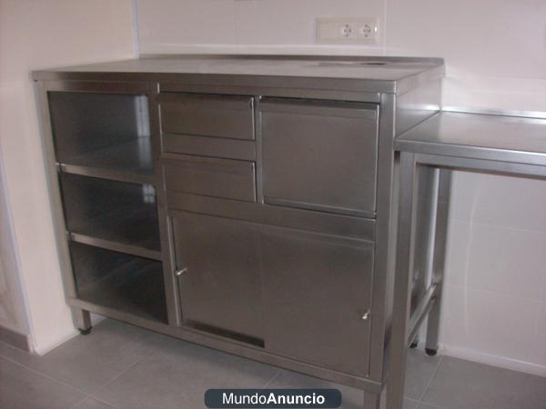 mueble cafetero (acero inoxidable)