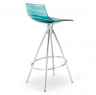 Calligaris L'Eau CS/1269 - mejor precio | unprecio.es