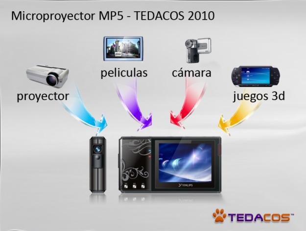 MICRO-PROYECTOR LCOS LED PORTATIL MP3 MP4 MP5 DVD DIVX HD720P AV TEDACOS 2010