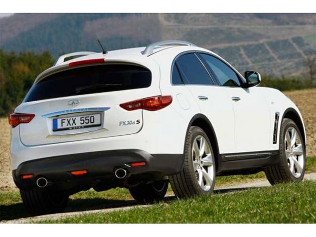 INFINITI FX 30d S Premium