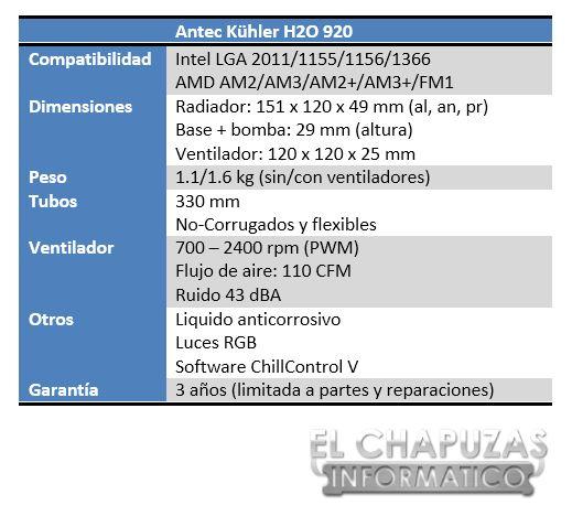 Refrigeracion Liquida Khuler h2o 920 Antec