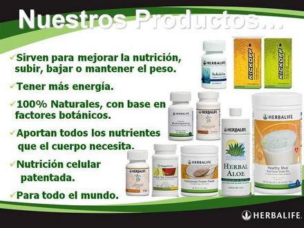 Asesoramiento de productos de nutricion