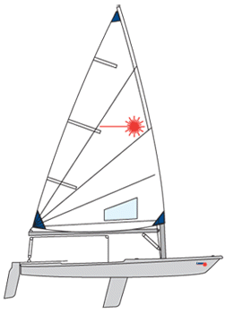 Vendo Laser Radial