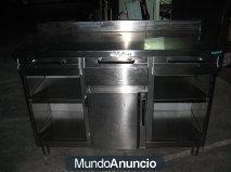 Maquinaria de hosteleria