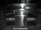 Maquinaria de hosteleria - mejor precio | unprecio.es