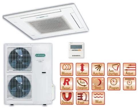 Sisema de aire acondicionado