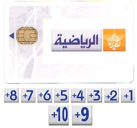 Tajeta Aljazeera Spor 10 canales +9 +1 Viaccess 4.0