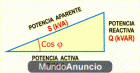 Electricidad y energía solar - mejor precio | unprecio.es