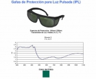 Gafas proteccion Luz pulsada y desechables estetica - mejor precio | unprecio.es