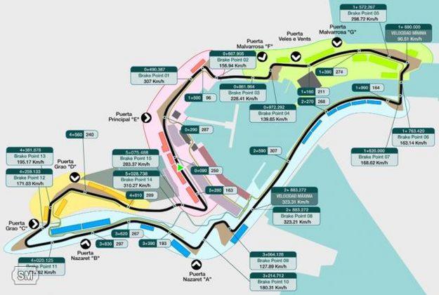 VENDO BOLI Y REGALO ENTRADAS F1 VALENCIA