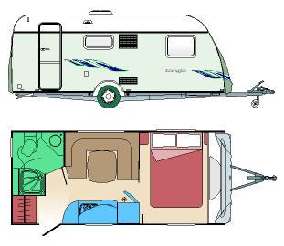 Caravana sunroller tango 440cp