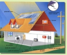 Energia Solar Termica Calalogo Tecnico Envio Gratis - mejor precio | unprecio.es