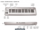 M-AUDIO Keystation 49 teclas NUEVO - mejor precio | unprecio.es