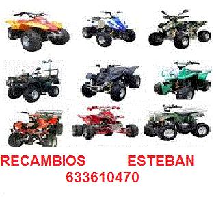 suzuki ltz 400,ltr 450,yamaha raptor,yzf 450,kfx 400,450,700,honda trx,polaris predator