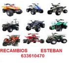 suzuki ltz 400,ltr 450,yamaha raptor,yzf 450,kfx 400,450,700,honda trx,polaris predator - mejor precio | unprecio.es