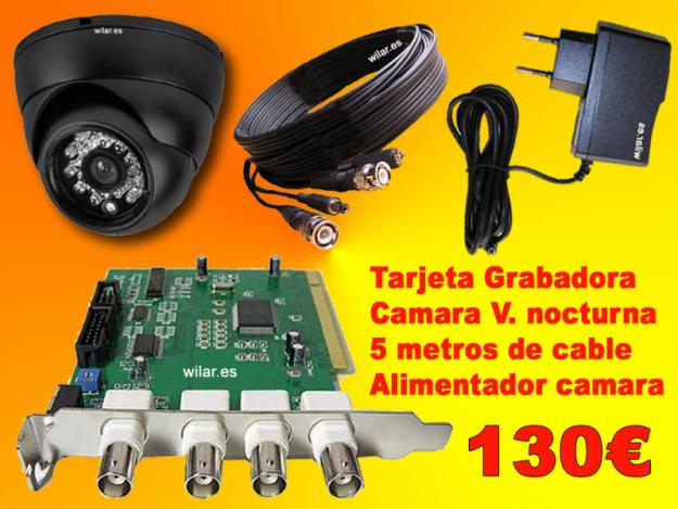 Sistema de vigilancia con tarjeta grabadora de video