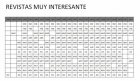 Revistas muy interesante - mejor precio | unprecio.es