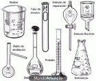 Toda clase de material de instrumentación y vidrio de laboratorio. - mejor precio | unprecio.es