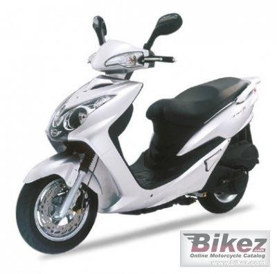 Vendo Sym VS125