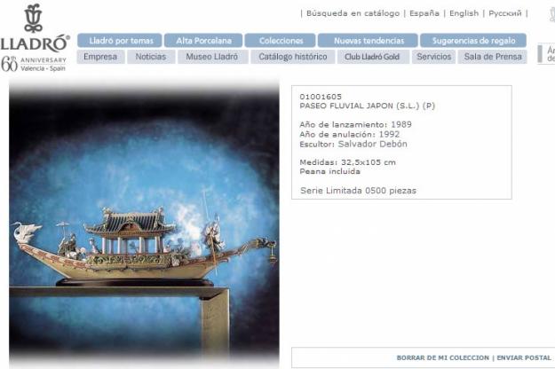 Vendo mi coleccion de lladro