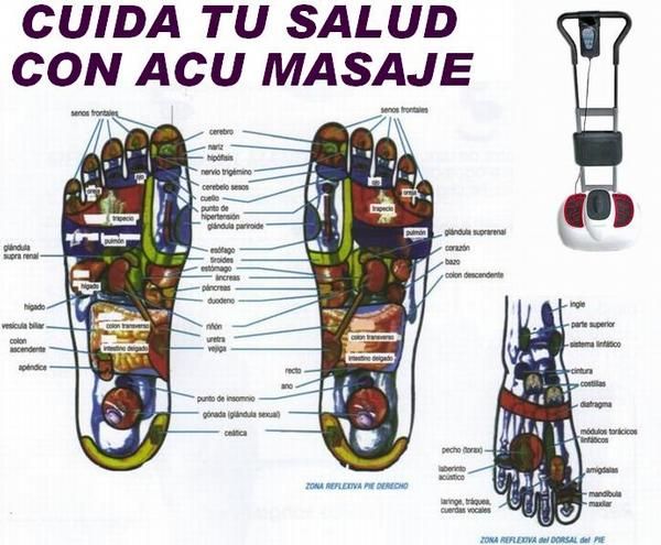 plataforma de vibracion ACU MASAJE