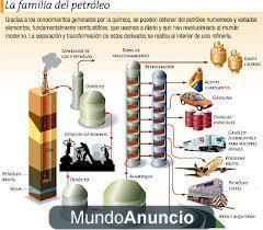 VENDO DERIVADOS DEL PETROLEO