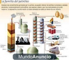 VENDO DERIVADOS DEL PETROLEO - mejor precio | unprecio.es