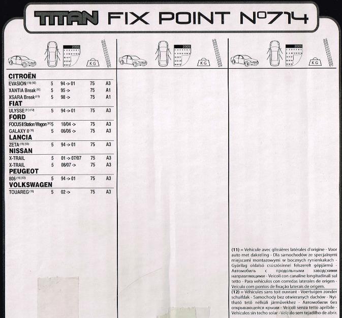 Barras de techo Ciroen Xantia/Xsara marca TITAN