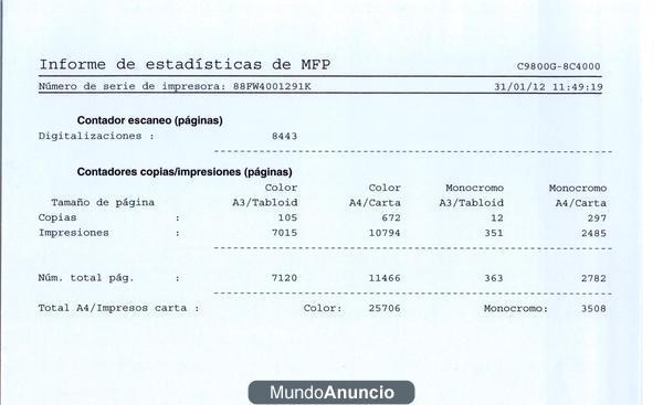 OKI ES 3640 MFP A3