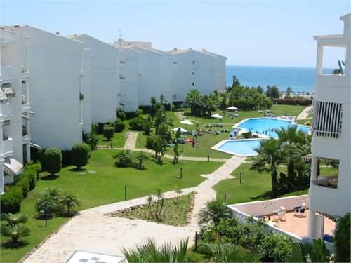 Apartment for Sale in Malaga, Andalucia, Ref# 2850795
