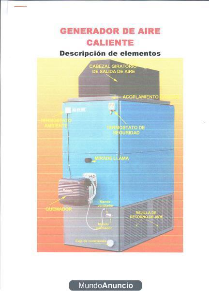 Venta Generador Aire Caliente 2ª Mano