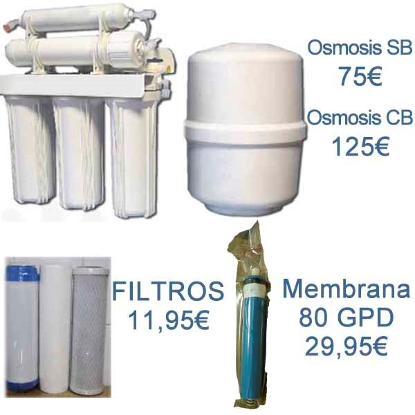 Membranas ósmosis inversa 80 gpd