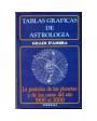 Tablas gráficas de astrología. La posición de los planetas y de las casas del año 1900 a 2000. ---  Teorema, 1984, Barce