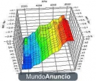 reprogramacion de centralitas - mejor precio | unprecio.es