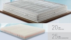 Dorelan Eden Comfort Suite - mejor precio | unprecio.es