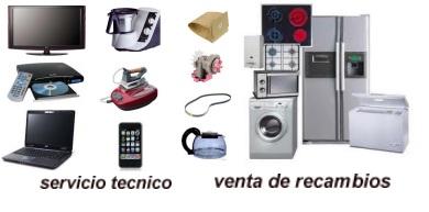 Recambios y repuestos electrodomesticos todas las marcas. Envios a domicilio