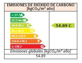 Certificacion energetica de edificios