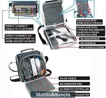 Mochila / Bandolera Multifuncional Wii