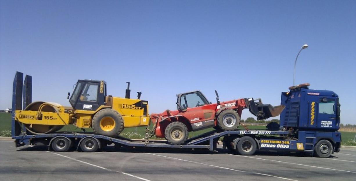 Transporte retorno de gondola