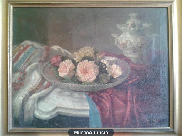 Cuadro al oleo sobre tela de Joaquina aragones de mendiola Siglo XIX bodegon
