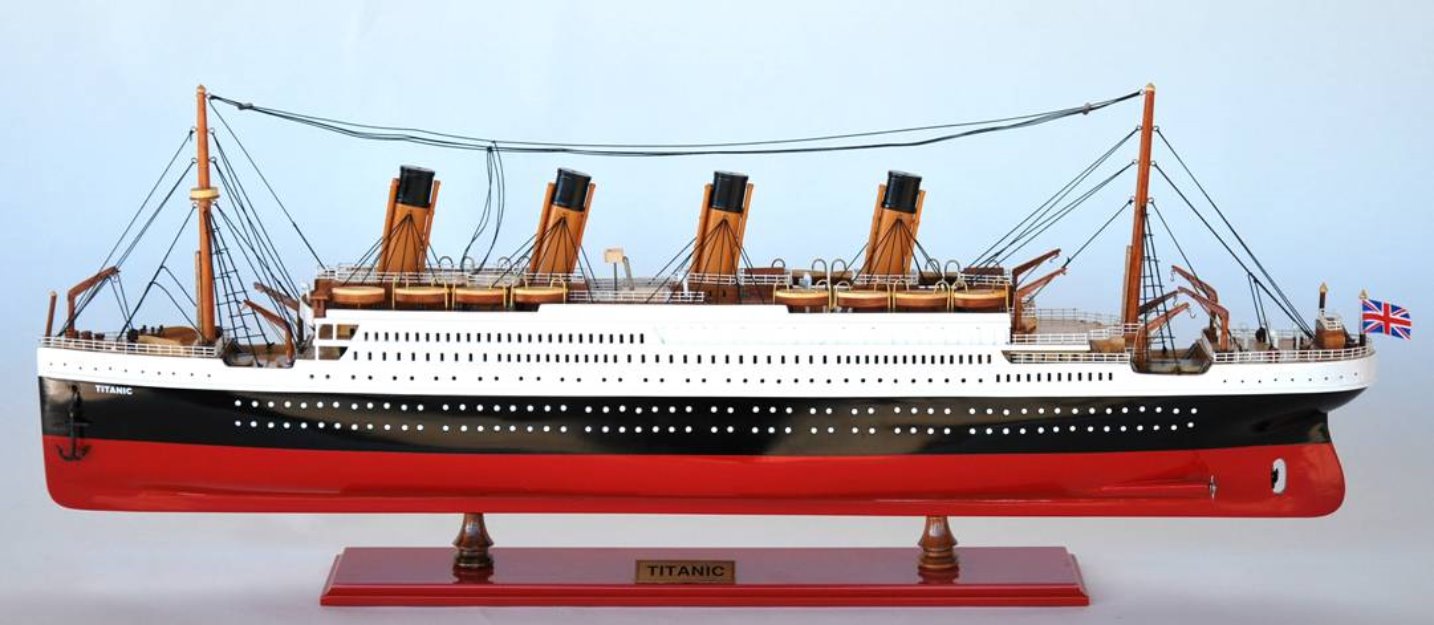 Transatlántico Titanic miniatura todasjuntas