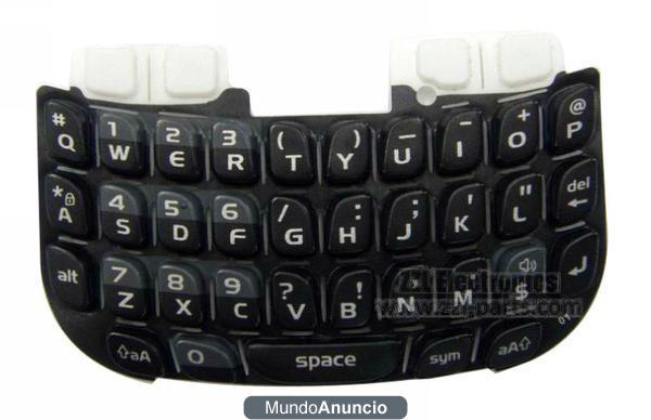 Mayorista de repuestos para celulares en China.W850i/w580 W200/SES500/W580LCD