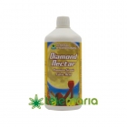 Diamond Nectar - mejor precio | unprecio.es