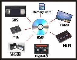 Se Transfieren Cintas de VHS a DVD