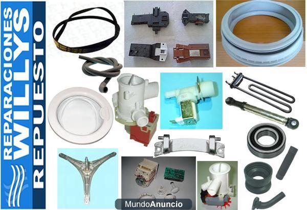 Venta de repuestos de electrodomésticos