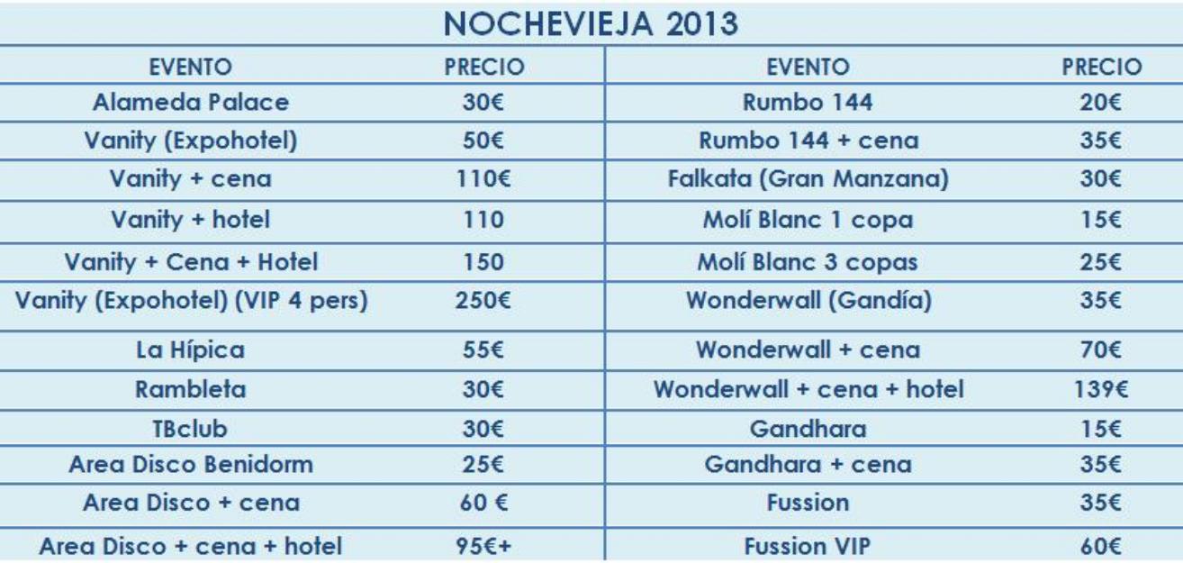 Entradas de nochevieja en valencia