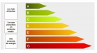 Certificaciones energéticas de viviendas y locales - mejor precio | unprecio.es