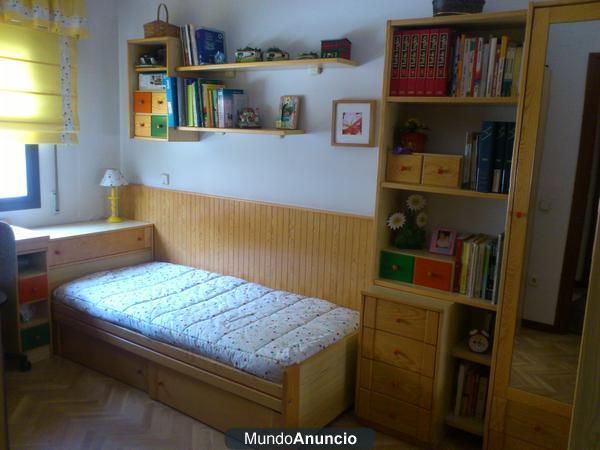 dormitorio infantil