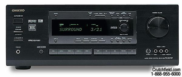 ONKYO TX-DS787